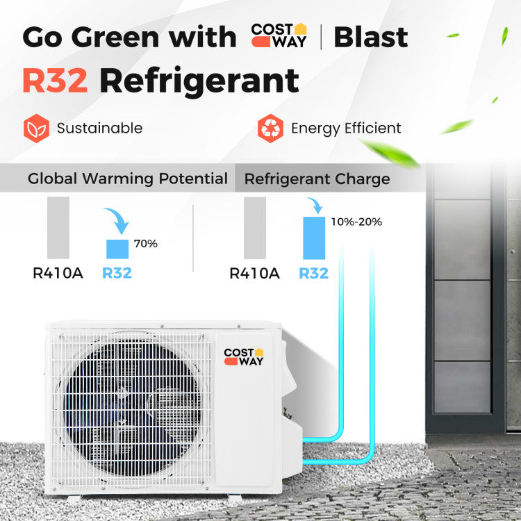 Blast Series 9000 BTU 19 SEER2 115V Ductless Mini Split Air Conditioner and Heater