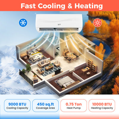 Blast Series 9000 BTU 19 SEER2 115V Ductless Mini Split Air Conditioner and Heater