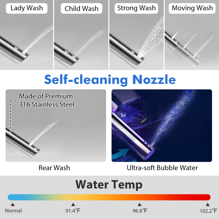 Elongated Bidet Toilet with 1.28 GPF Dual Auto Flush and Adjustable Heated Seat, One-Piece Smart Tankless Toilet with Kick Sensor and Night Light