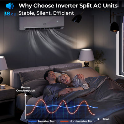 Energy Star Certified 18000 BTU 25 SEER2 208-230V Ductless Mini Split Air Conditioner and Heater WiFi Enabled