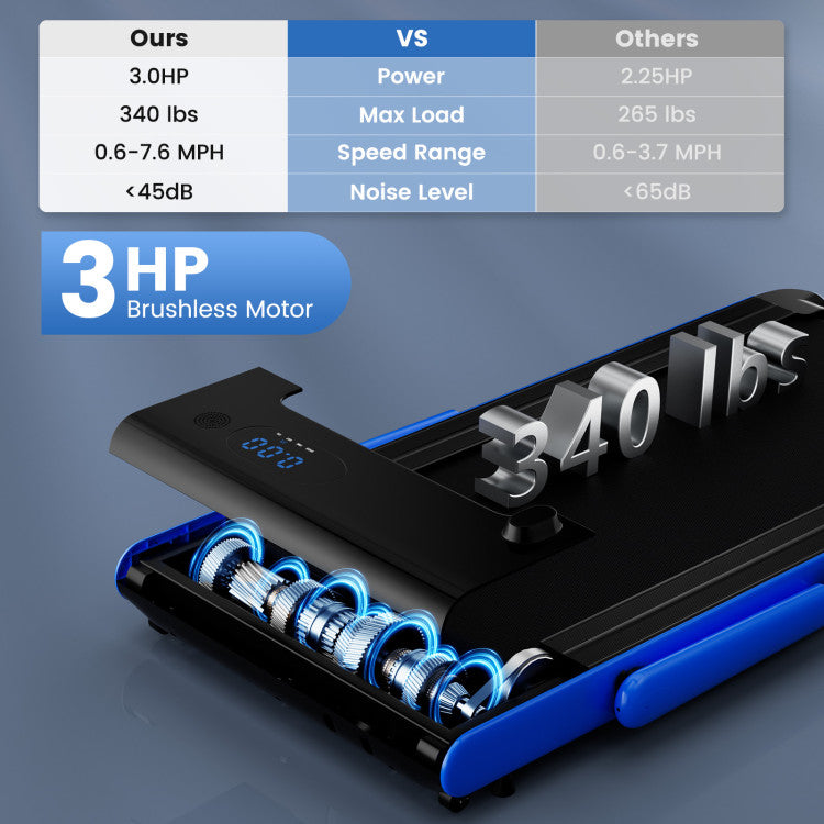 3-in-1 3HP Folding Treadmill with Smart Apps Remote Control and Speakers