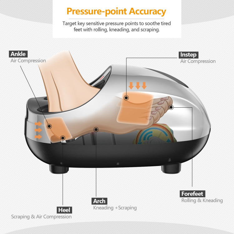 Shiatsu Foot Massager Adjustable Intensity Footspa Massage Machine with Remote Control and Auto-off Timer Function