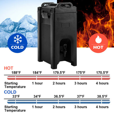 5 Gallon Insulated Beverage Server Dispenser with Sealing Ring