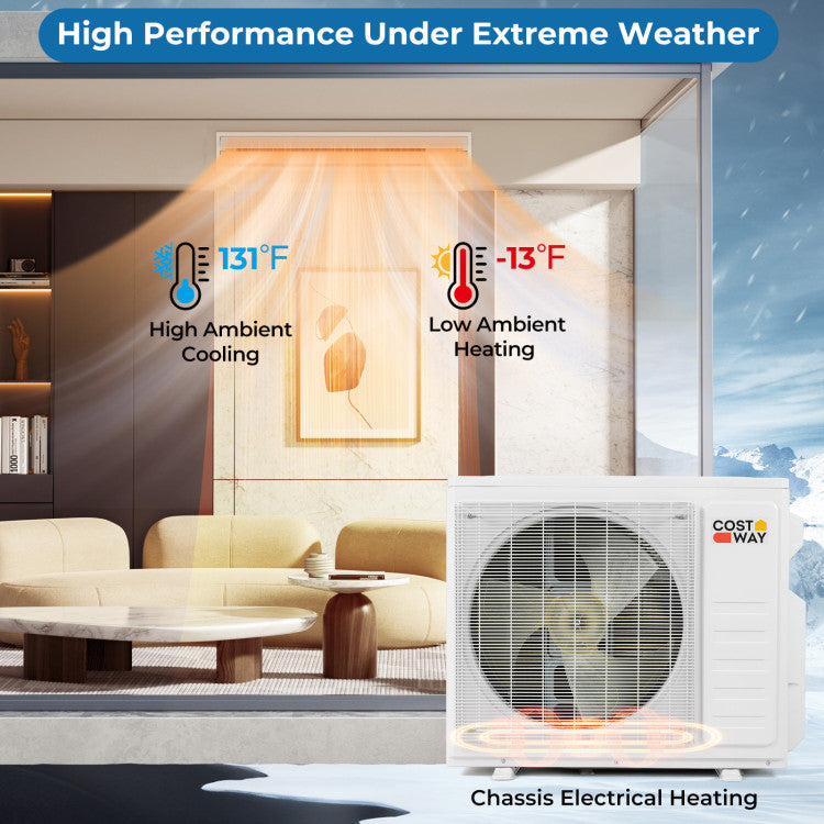 X-Pro 18000 BTU 2 Zone 24 SEER2 Concealed Ducted Mini Split AC