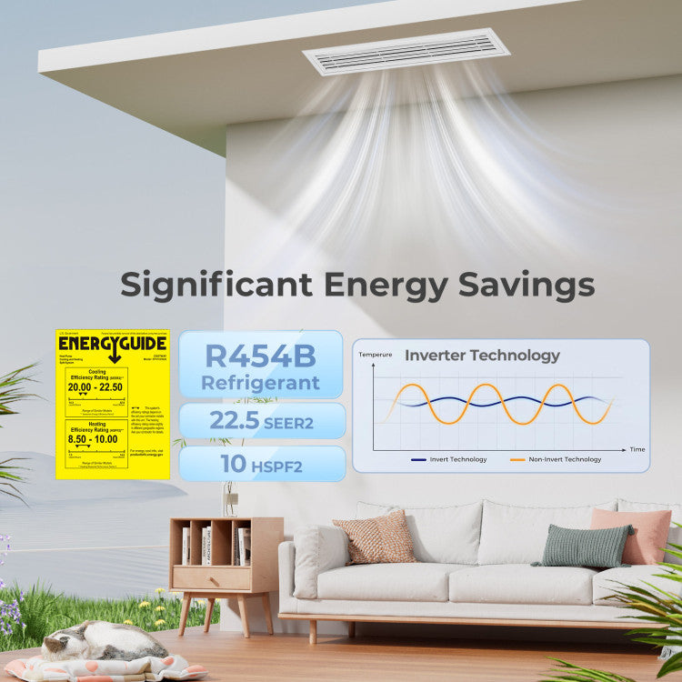 X-Pro 35000 BTU 3 Zone 22.5 SEER2 Concealed Ducted Mini Split AC