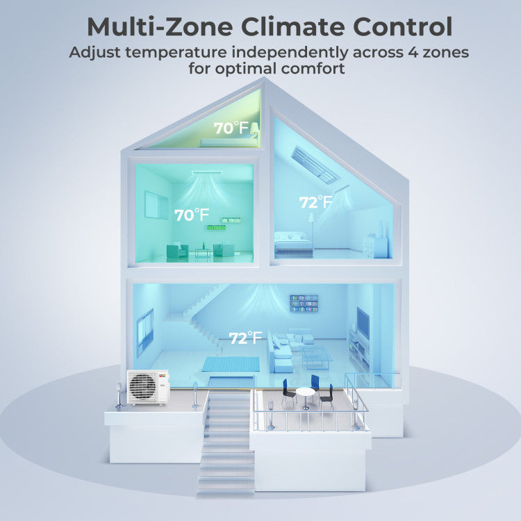 X-Pro 35000 BTU 4 Zone 22.5 SEER2 Concealed Ducted Mini Split AC