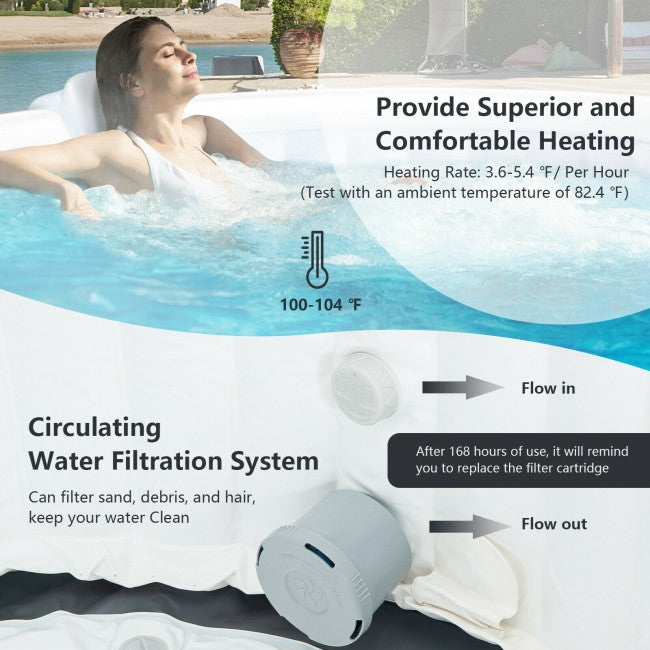 4 Person Portable Inflatable Hot Tub Spa 71" x 27" Outdoor Heated Air Jet Spa with Massage Bubble Jets