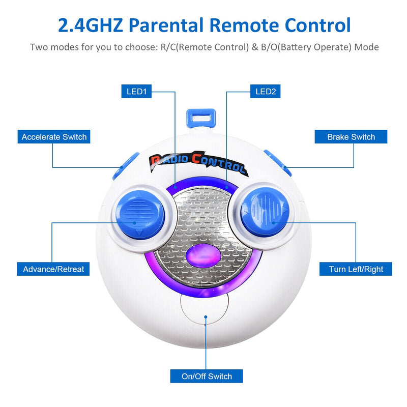 6V Licensed Mercedes Benz Battery Powered Kids Ride On Car with Parent Remote Control