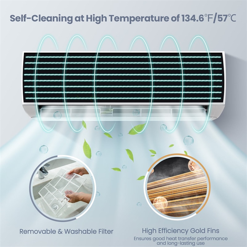 12000 BTU Wall-Mounted Ductless Air Conditioner 17 SEER 115V Mini-Split Inverter AC Unit with Heat Pump and Installation Kit