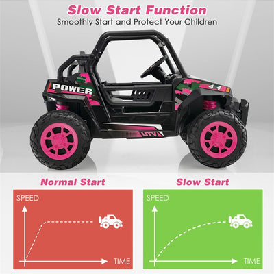 12V Kids Ride On UTV Car Battery Powered Off-Road Buggy Truck with Remote Control USB Port for Boys Girls
