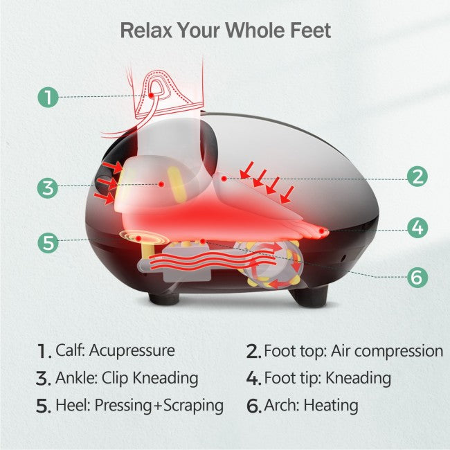 Shiatsu Foot Massager Electric Feet Massage Machine with Soothing Heat Deep Kneading Therapy for Plantar Fasciitis