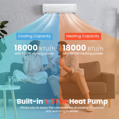 18000 BTU Mini Split Air Conditioner 17 SEER 208-230V Wall-Mounted Ductless Inverter AC Unit with Heat Pump