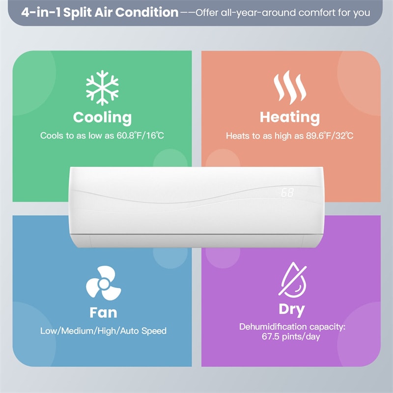 18000 BTU Mini Split Air Conditioner 17 SEER 208-230V Wall-Mounted Ductless Inverter AC Unit with Heat Pump