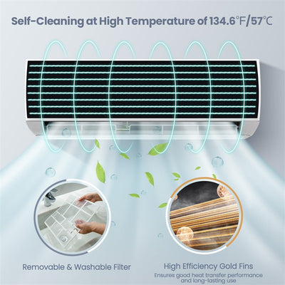 18000 BTU Mini Split Air Conditioner 17 SEER 208-230V Wall-Mounted Ductless Inverter AC Unit with Heat Pump