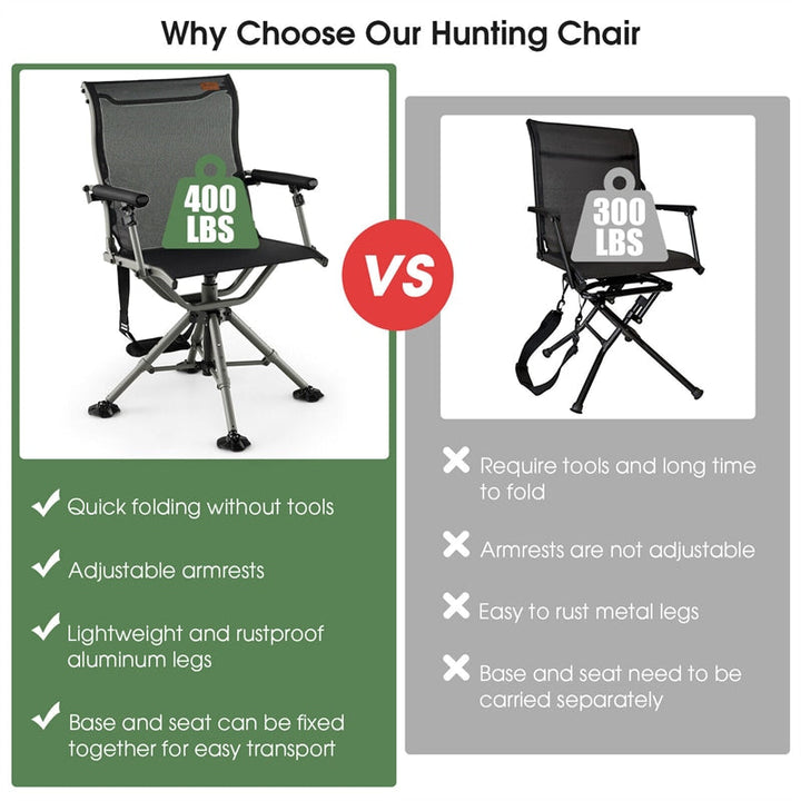 360° Silent Swivel Hunting Blind Chair Portable Folding Chairs with Adjustable Aluminum Legs &amp; Armrests