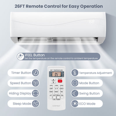 12000BTU Mini Split Inverter Air Conditioner and Ductless Heater with 5 Operation Modes