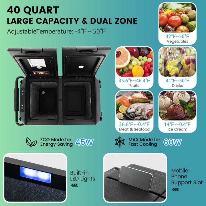 Portable Dual Zone Car Refrigerator RV Fridge Freezer Cooler with Retractable Pull Handle and Wheels