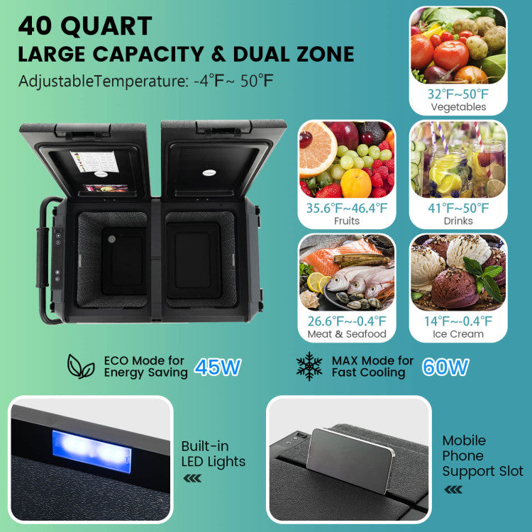 Portable Dual Zone Car Refrigerator RV Fridge Freezer Cooler with Retractable Pull Handle and Wheels