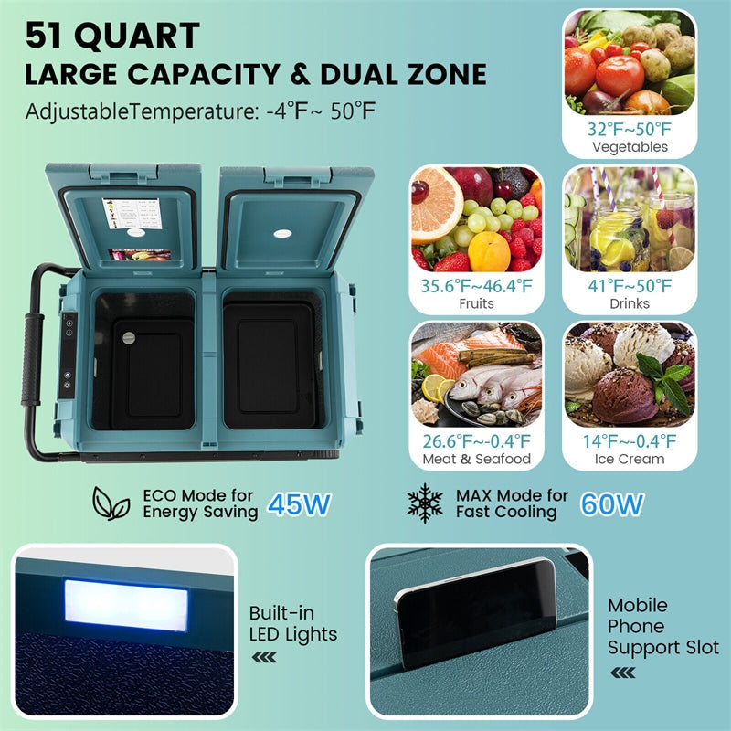 51 Quart Portable Car Refrigerator with Wheels 12/24V DC & 110-240V AC Dual-zone Electric Car Cooler Fridge for RV Camping Travel Home
