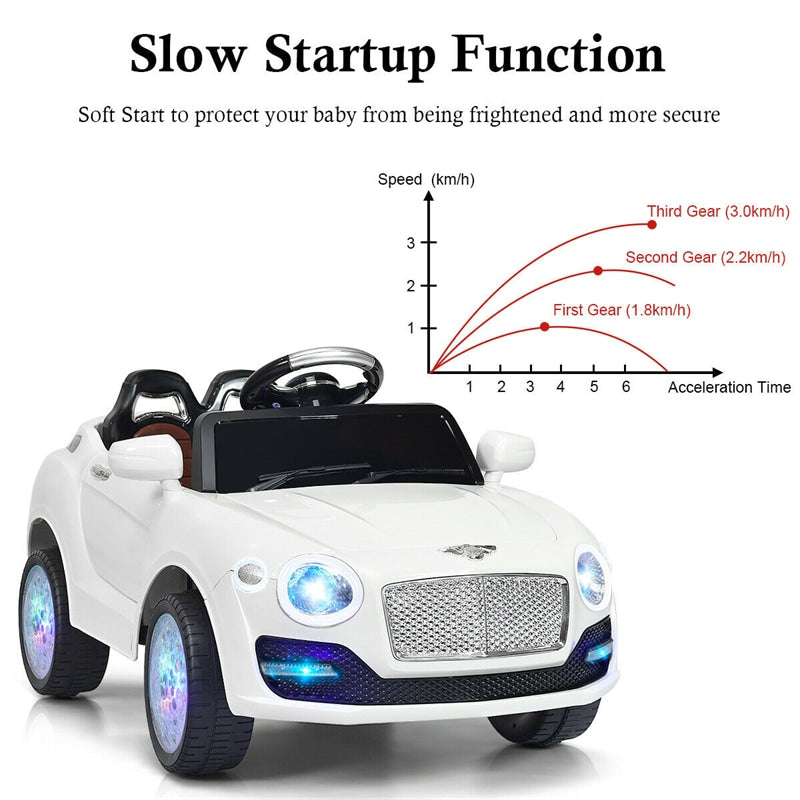 6V Kids Ride-On SUV Car Battery Powered Vehicle with Parental Remote Control