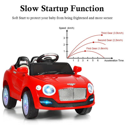 6V Kids Ride-On SUV Car Battery Powered Vehicle with Parental Remote Control