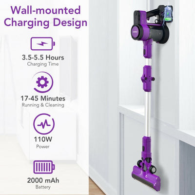 3-in-1 Handheld Cordless Stick Vacuum Cleaner Wall-Mounted Vacuum for Pet Hair Car Carpet