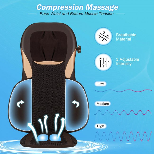 Shiatsu Neck & Back Massager Full Body Kneading or Rolling Massage with Heat and Adjustable Compression