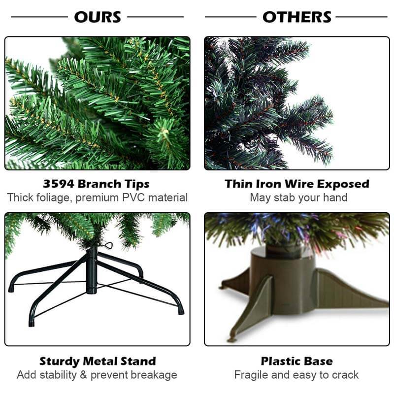 9Ft Hinged 3594 Branch Tips Artificial Douglas Christmas Tree with Foldable Solid Metal Stand