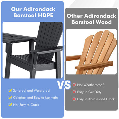 2 Pieces HDPE Tall Adirondack Chair Outdoor Barstools with Middle Connecting Tray and Umbrella Hole