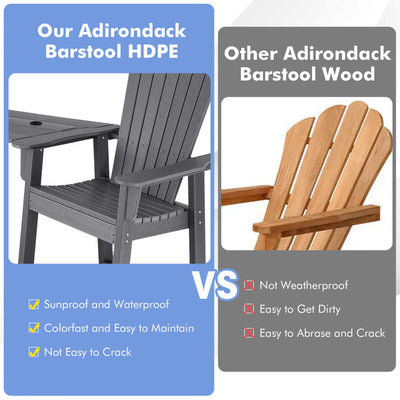 2 Pieces HDPE Tall Adirondack Chair Outdoor Barstools with Middle Connecting Tray and Umbrella Hole