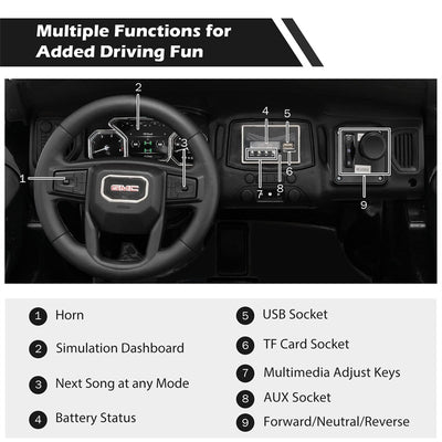 2 Seater Battery Powered GMC Kids Ride on Truck 12V Licensed Electric Car with Remote Control and Storage Box