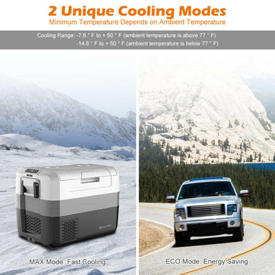 58 Quart Portable Car Refrigerator Electric Camping Car Cooler Fridge Compact RV Freezer with Two-Way Open Door