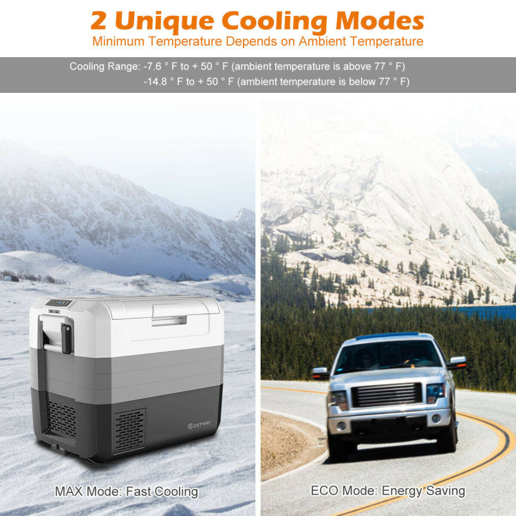 70-Quart Portable Car Refrigerator Compact Electric RV Cooler Freezer Travel Fridge with 2-way Door and Operating Panel