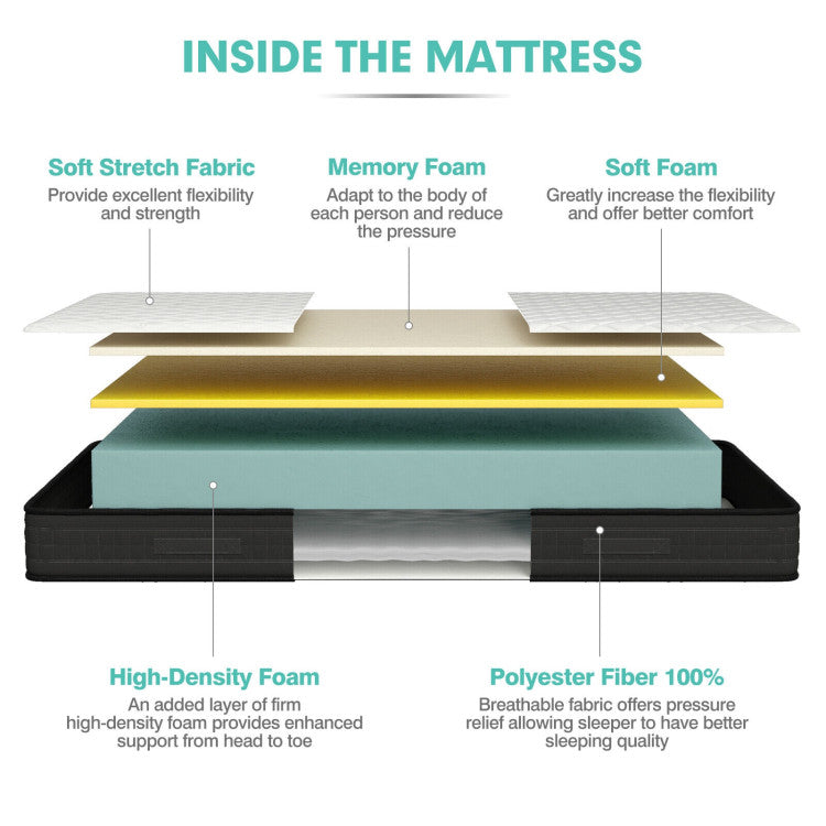 8 Inch Memory Foam Bed Mattress Medium Firm with Breathable Mattress Cover for Pressure Relieve