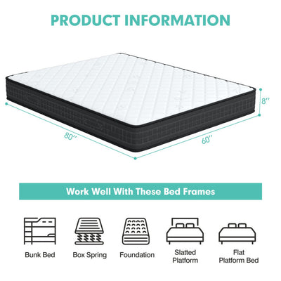 8 Inch Memory Foam Bed Mattress Medium Firm with Breathable Mattress Cover for Pressure Relieve