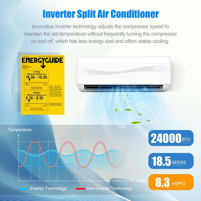 24000BTU Ductless Mini Split Air Conditioner 208-230V 18.5 SEER2 Wall-Mounted Inverter AC Unit with Heat Pump
