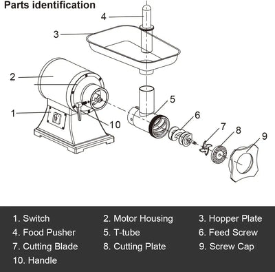 550LB/h Commercial Meat Grinder 225RPM Heavy Duty Industrial Meat Mincer with 2 Blades and Grinding Plates