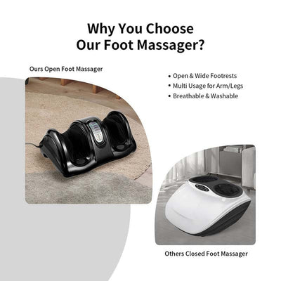 Electric Shiatsu Foot Massager with High Intensity Rollers, Massage Machine for Feet